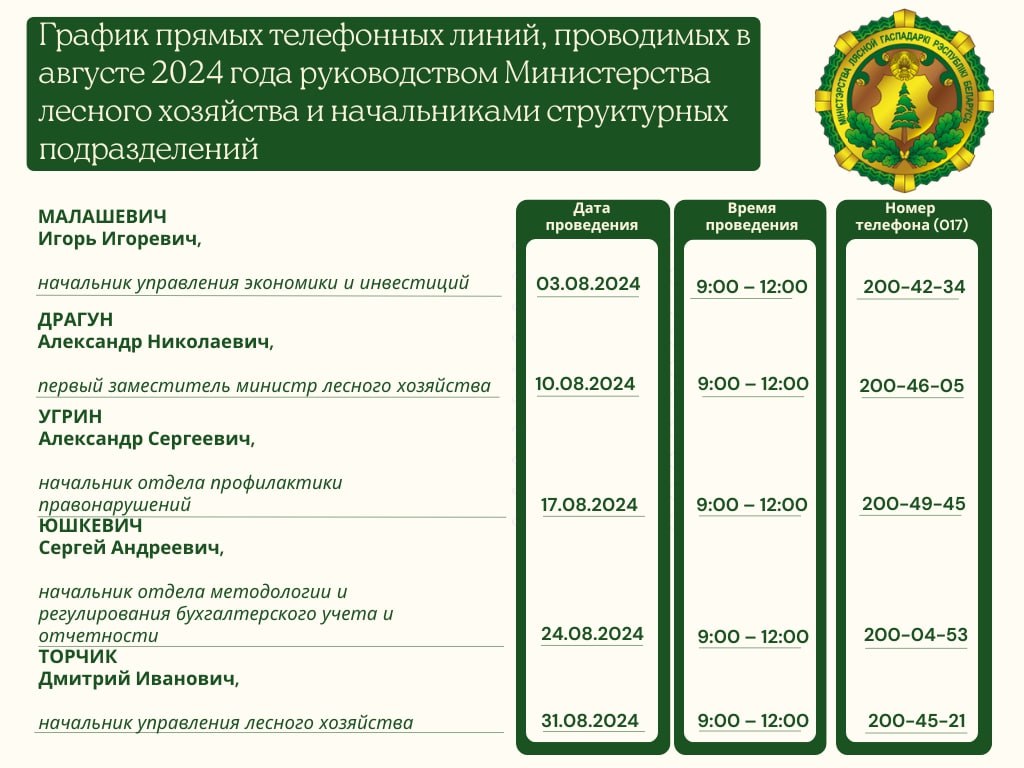 ГРАФИК прямых телефонных линий, проводимых в августе 2024 года руководством Министерства лесного хозяйства и начальниками структурных подразделений